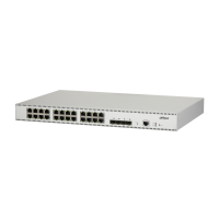 Сетевой коммутатор DAHUA DH-PFS5428-24GT