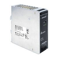 Блок питания DAHUA DH-DRL-48V120W1AAD