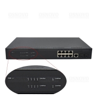 Коммутатор OSNOVO SW-70802/L2