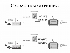 Кнопка Optimus "Выход" – NO/NC (металл)_V.1